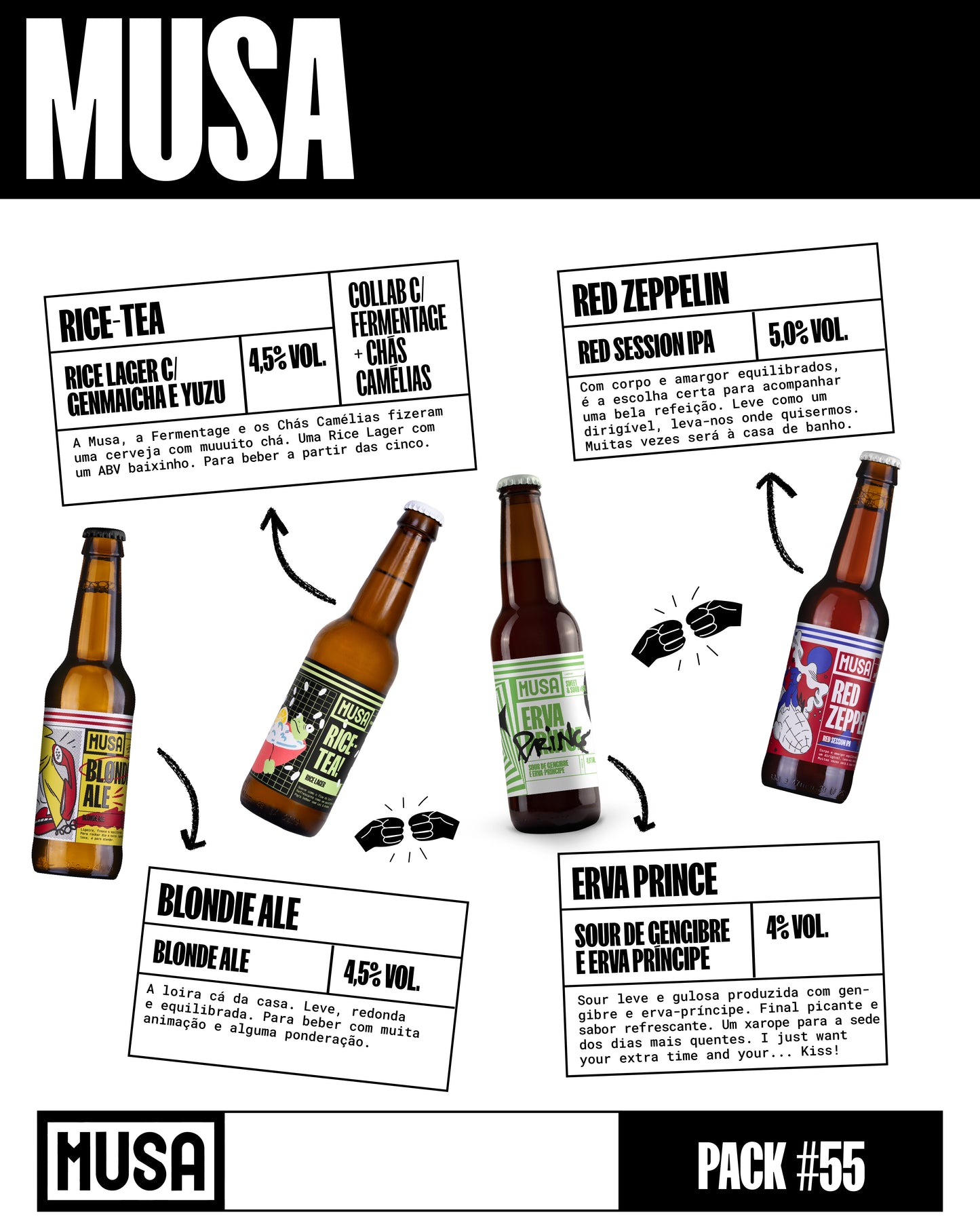 Pack Ale My Friends da Cerveja MUSA com várias cervejas artesanais portuguesas