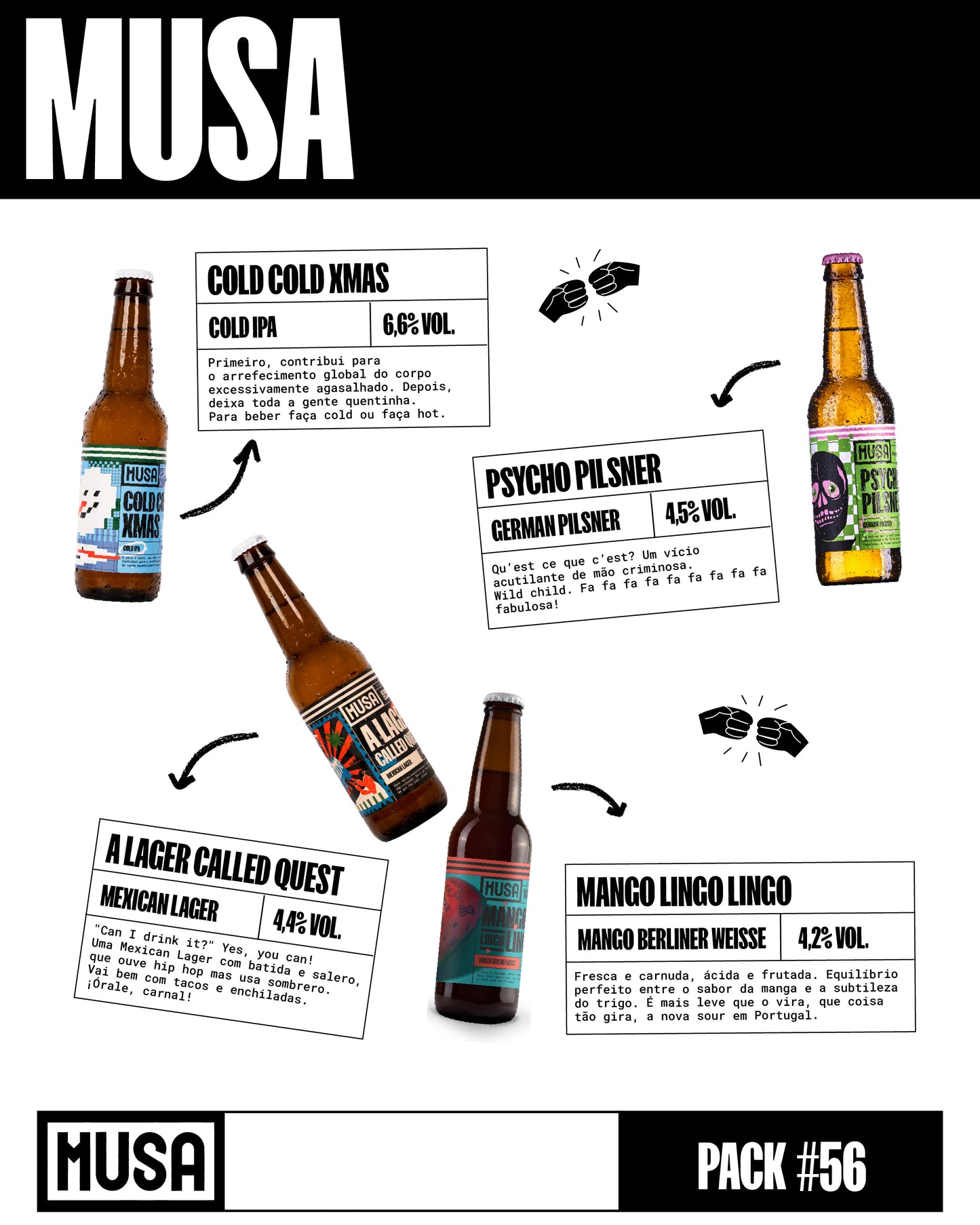 Foto do pack Ale My Friends da Cerveja Musa, com as 12 garrafas do mês alinhadas: Musa (Cold Cold Xmas, A Lager Called Quest, Psycho Pilsner e Mango Lingo Lingo)
