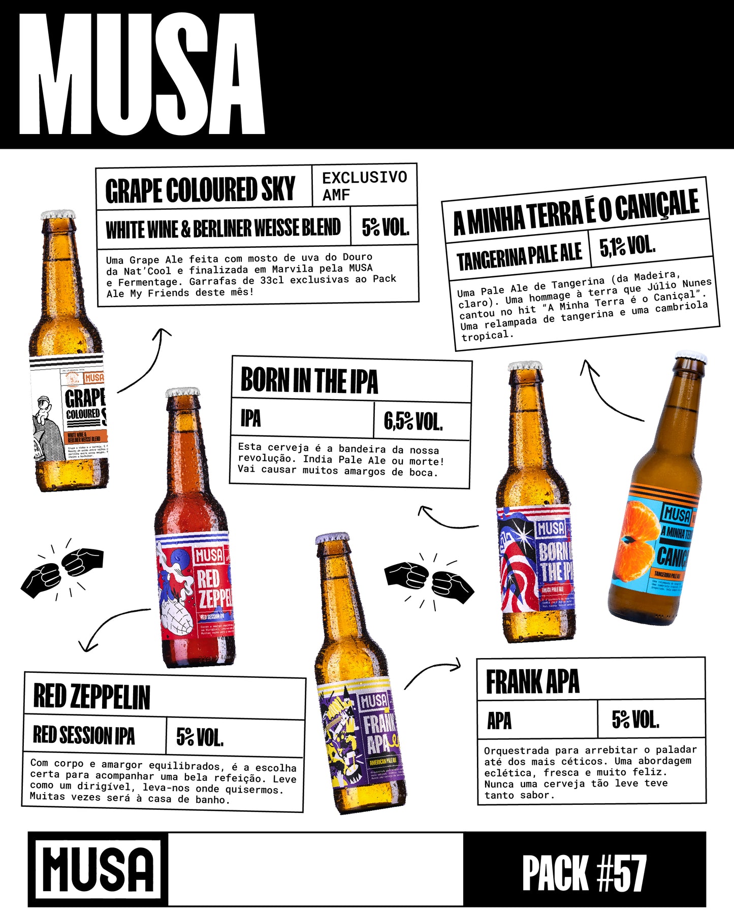 Pack Ale My Friends Beer Clube com cervejas artesanais portuguesas selecionadas pela Cerveja Musa