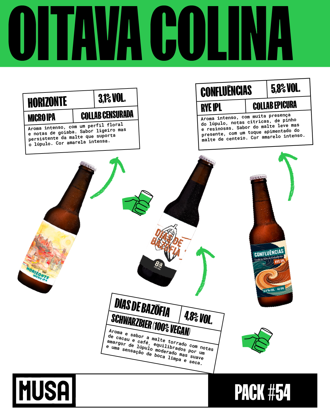 Garrafas de cervejas artesanais portuguesas Ale My Friends Clube MUSA
