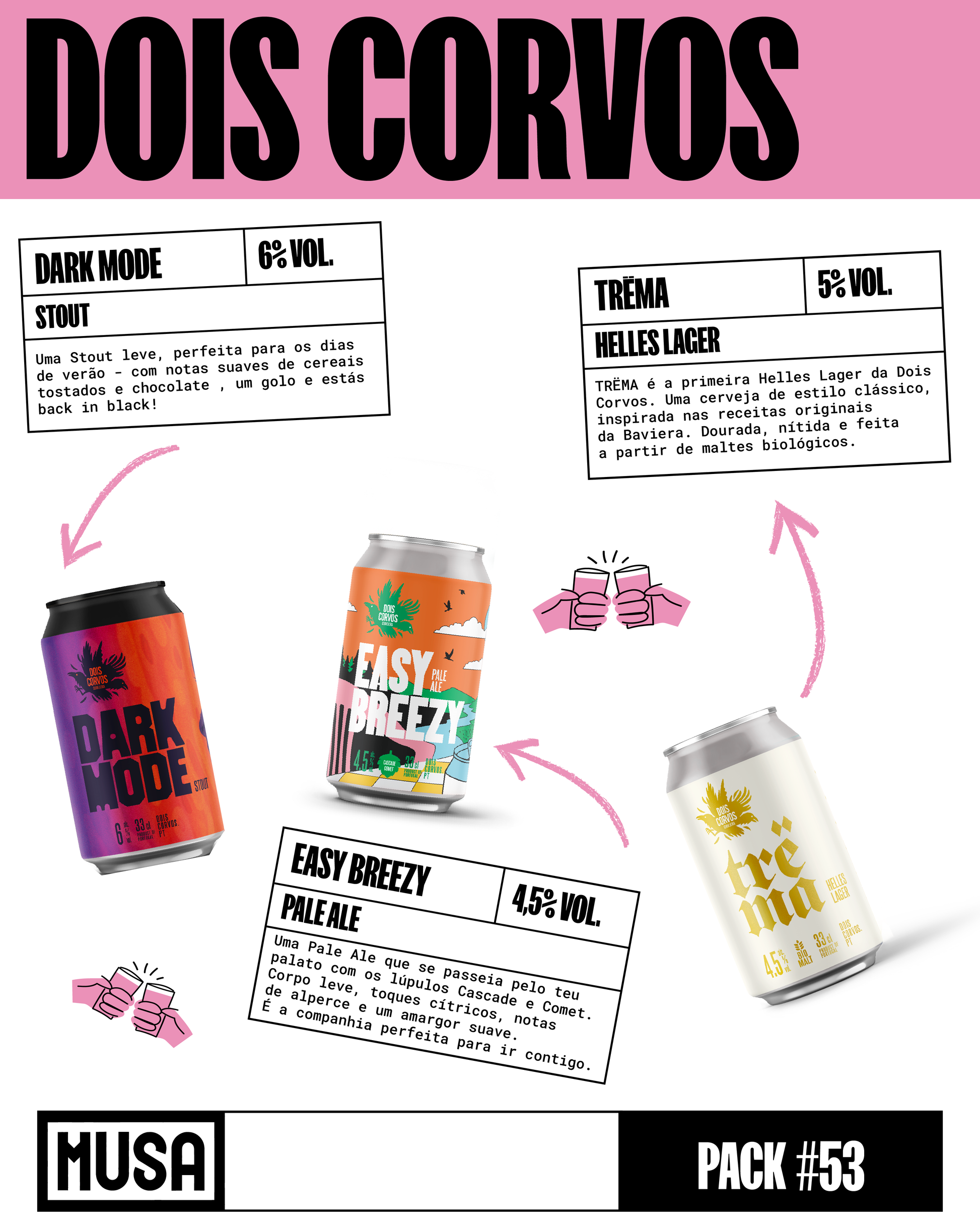 Ale My Friends Pack 12 Cervejas Dois Corvos Setembro 2025