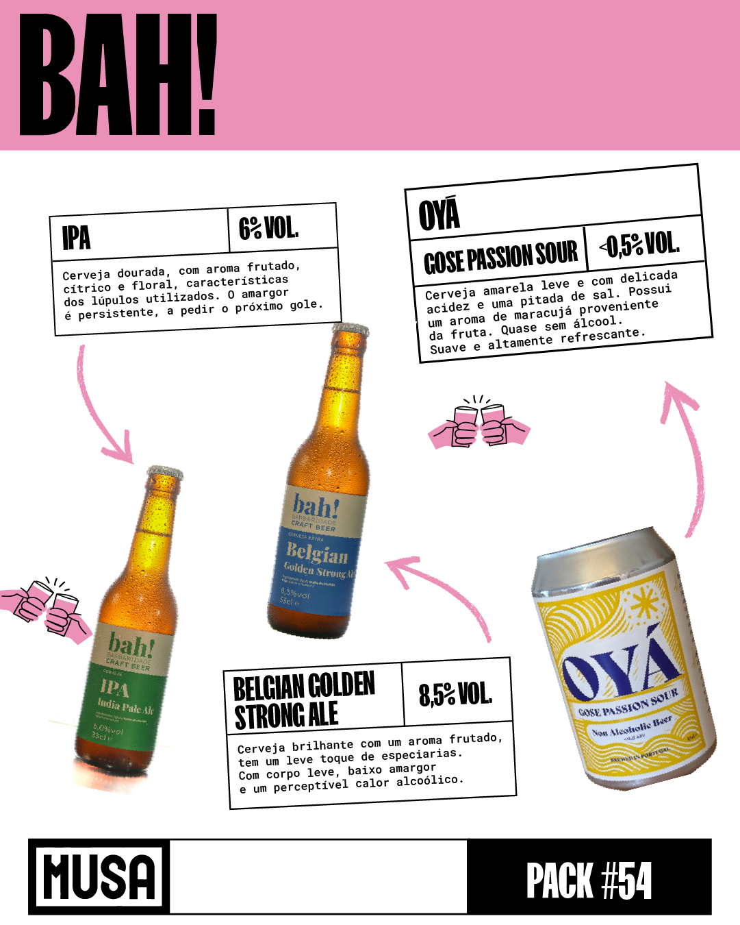 Garrafas de cervejas artesanais portuguesas Ale My Friends Clube MUSA