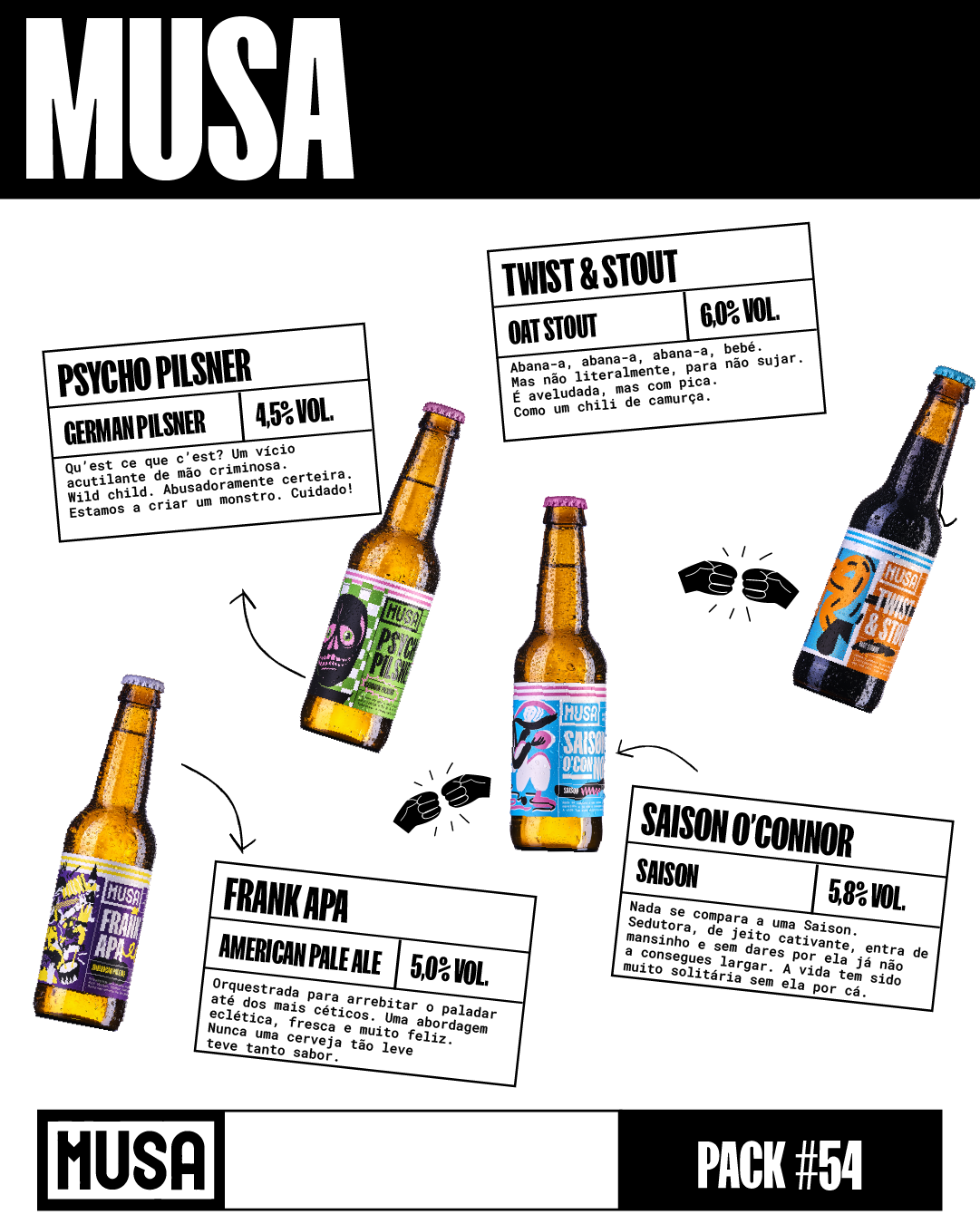 Garrafas de cervejas artesanais portuguesas Ale My Friends Clube MUSA