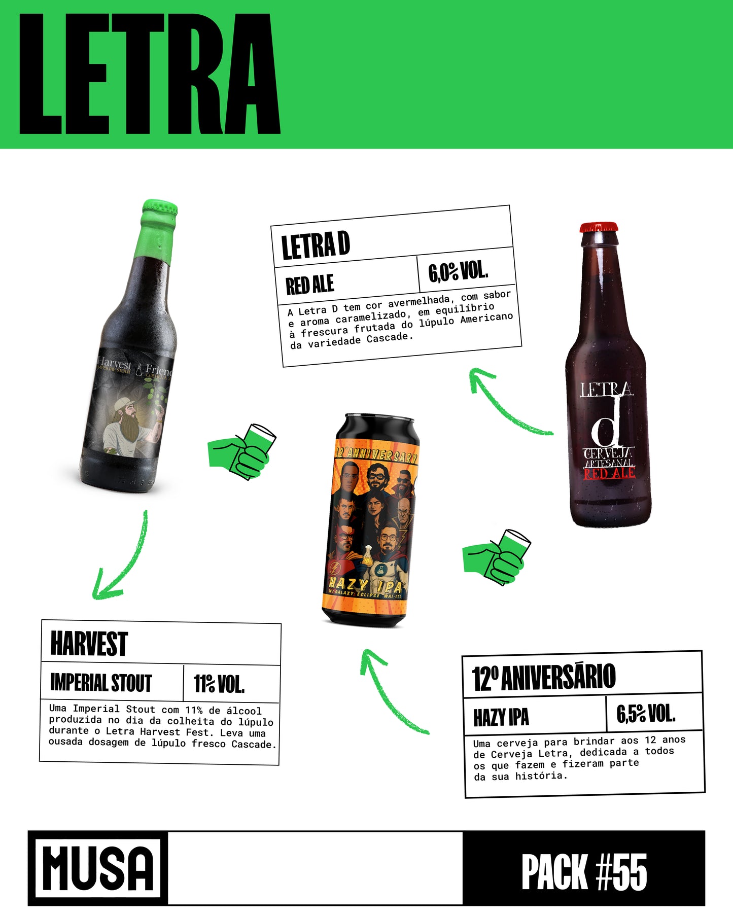 Ale My Friends Pack from Cerveja MUSA with various Portuguese craft beers Letra