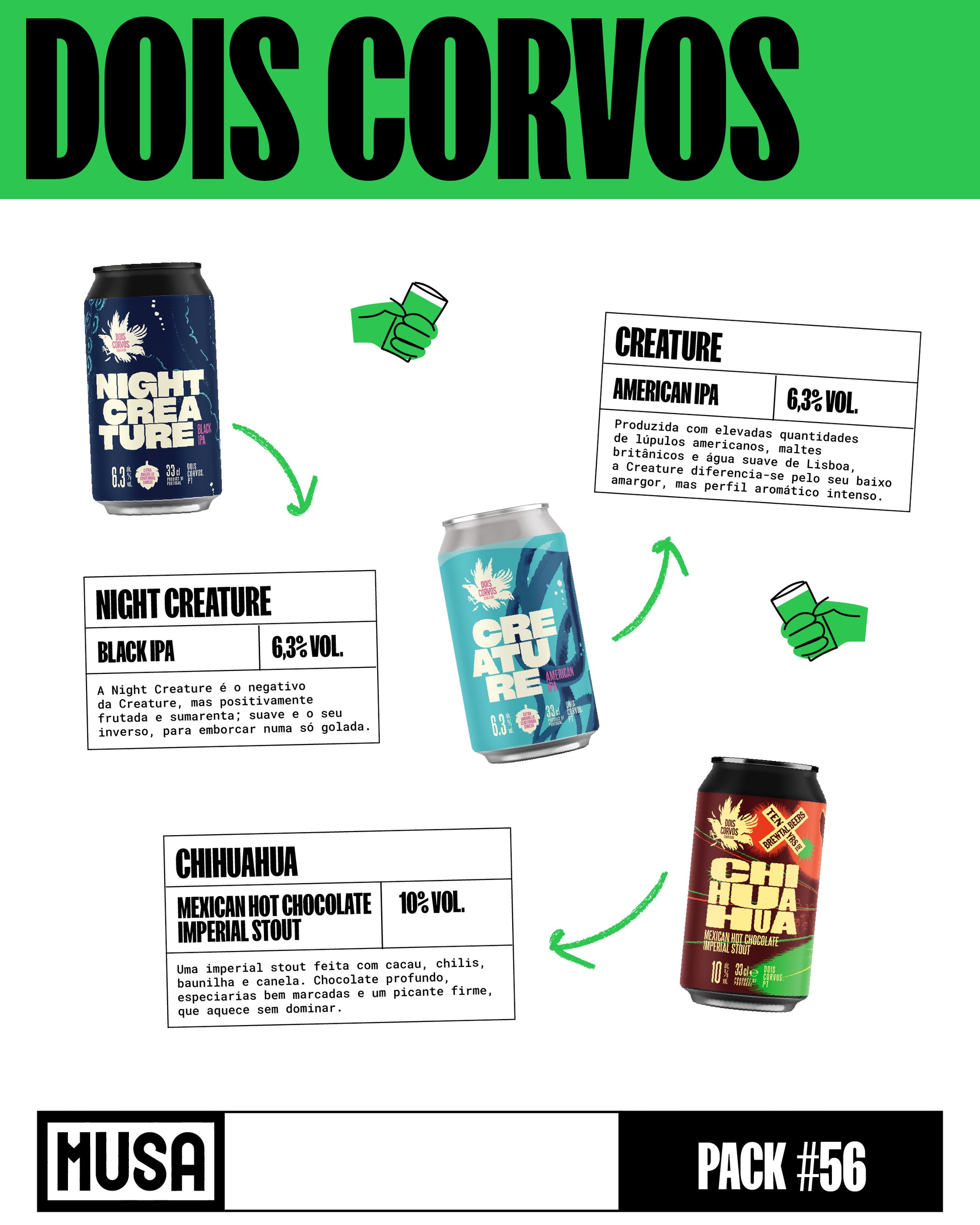 Foto do pack Ale My Friends da Cerveja Musa, com as 12 garrafas do mês alinhadas: Dois Corvos (Night Creature, Creature e Chihuahua)