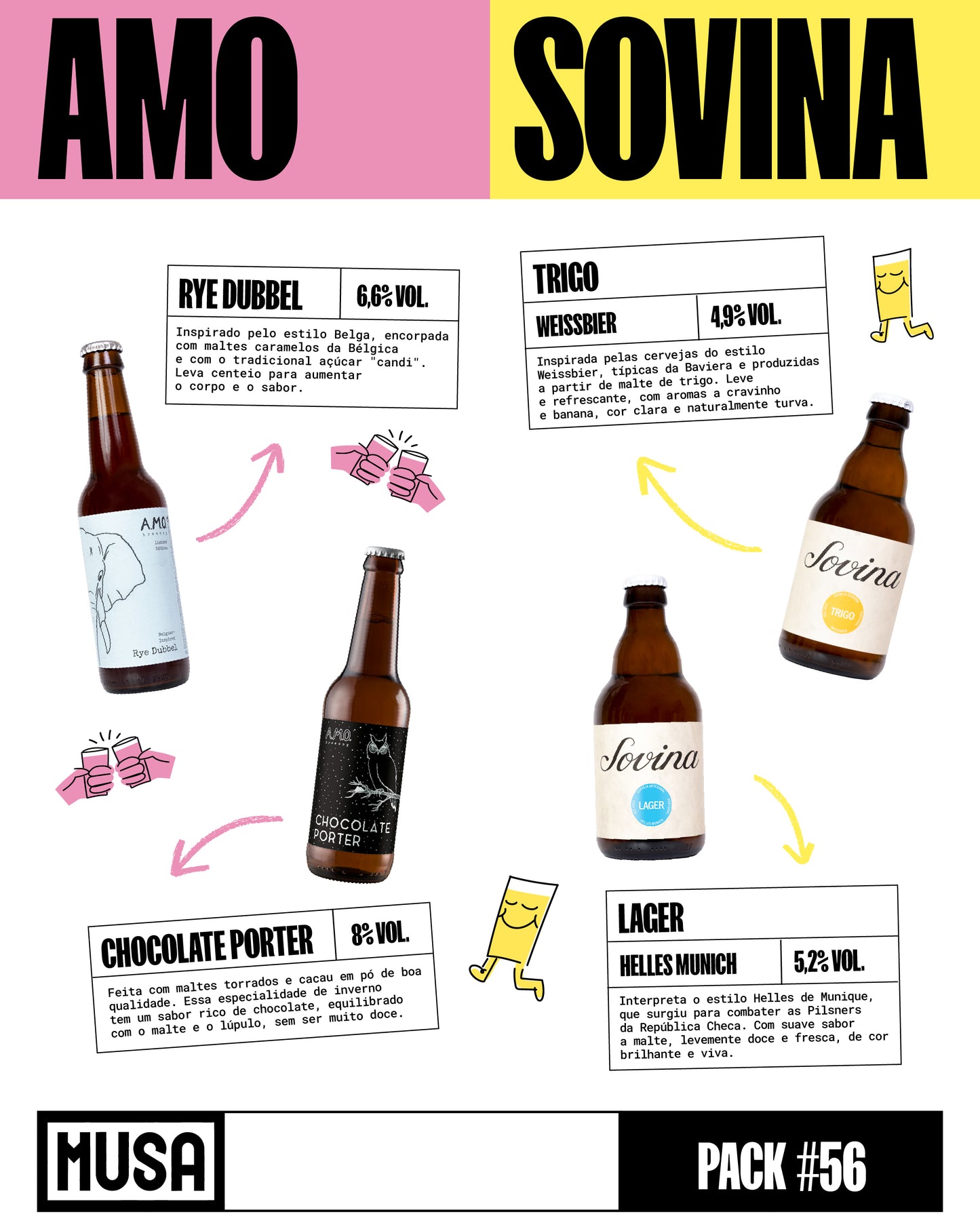 Foto do pack Ale My Friends da Cerveja Musa, com as 12 garrafas do mês alinhadas: Amo (Chocolate Porter e Rye Dubbel), Sovina (Lager Helles e Trigo Weissbier)