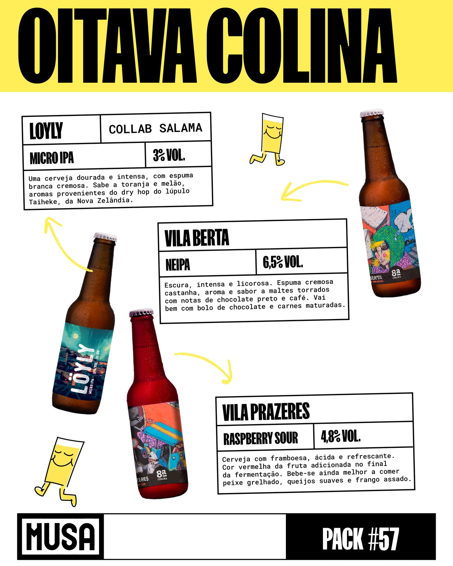 Garrafas de cerveja artesanal portuguesa de várias marcas e estilos no pack Ale My Friends Beer Clube da Cerveja Musa, fotografadas em ambiente descontraído